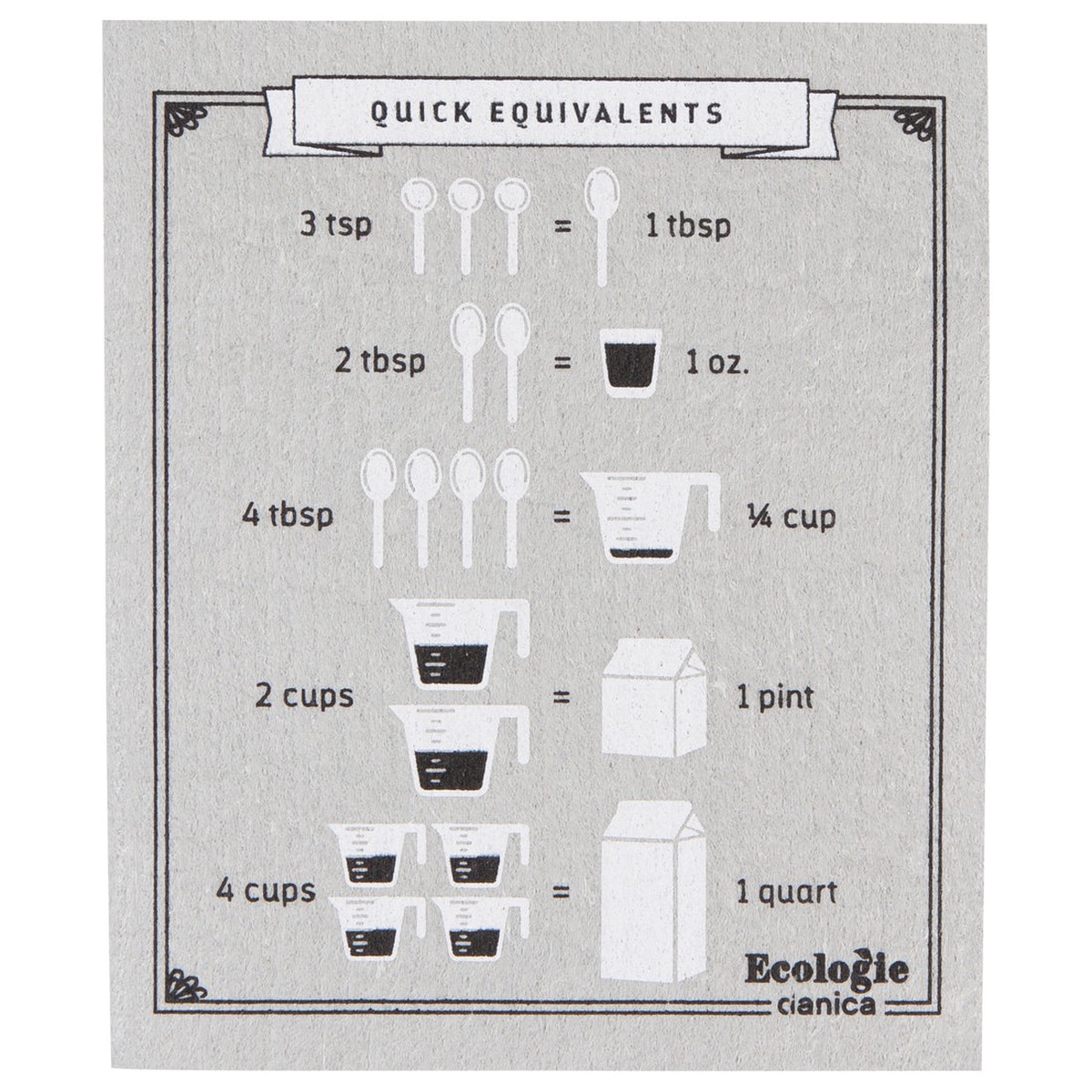 Ecologie - Kitchen Conversions Swedish Dishcloth